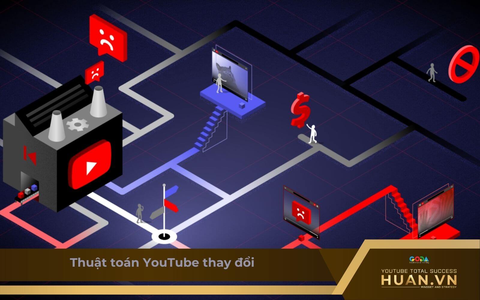 thuat-toan-youtube-thay-doi Thuật toán YouTube thay đổi khiến view giảm