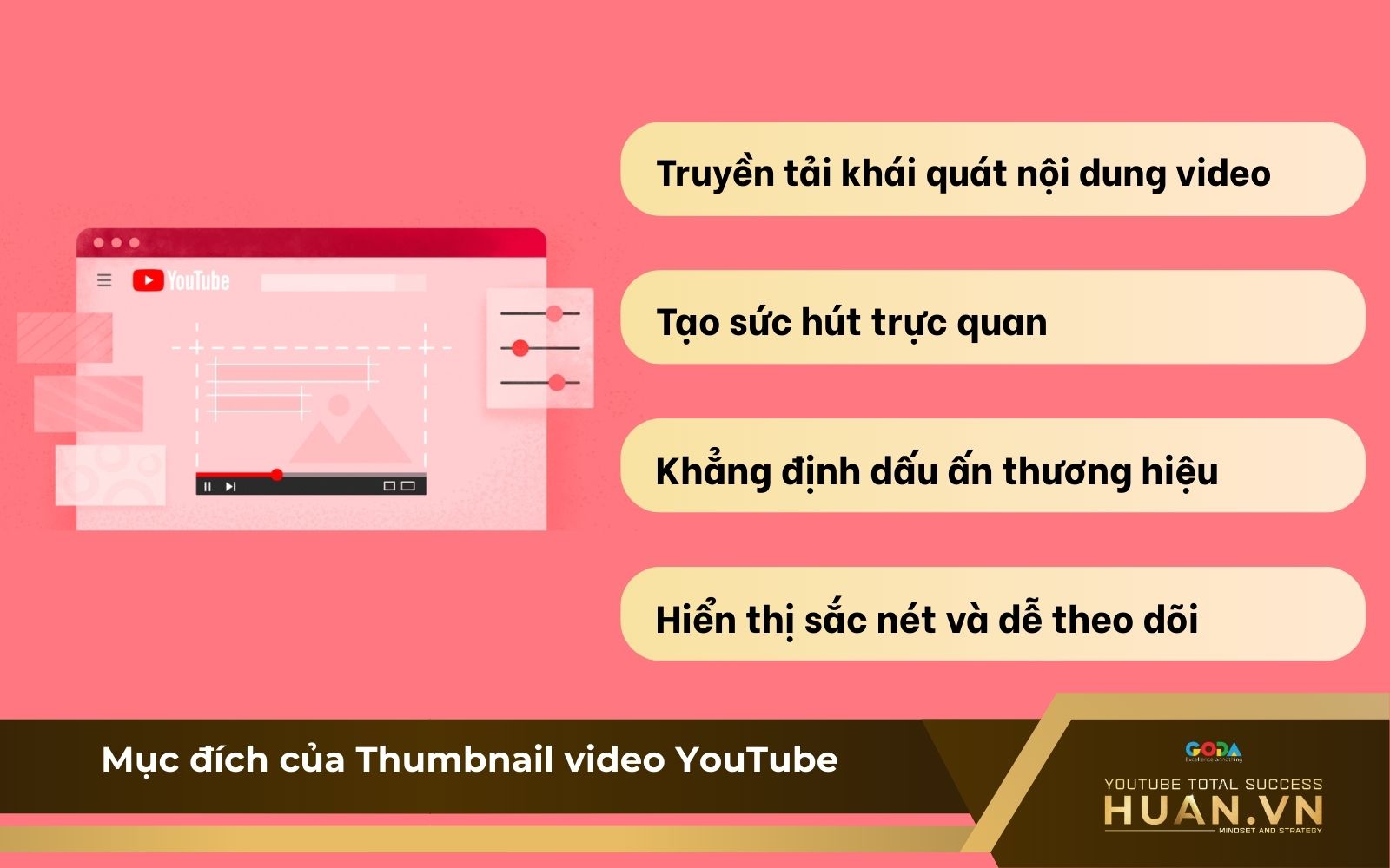 thumbnail-video-youtube-duoc-su-dung-voi-muc-dich-gi Các mục đích mà thumbnail YouTube được sử dụng