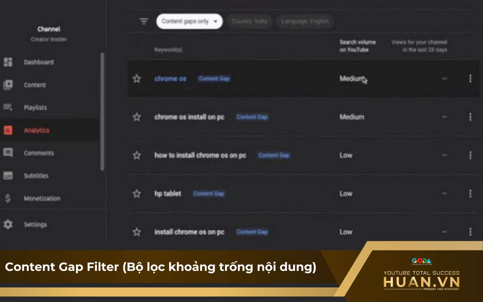 Tính năng Content Gap Filter của YouTube Search Insights