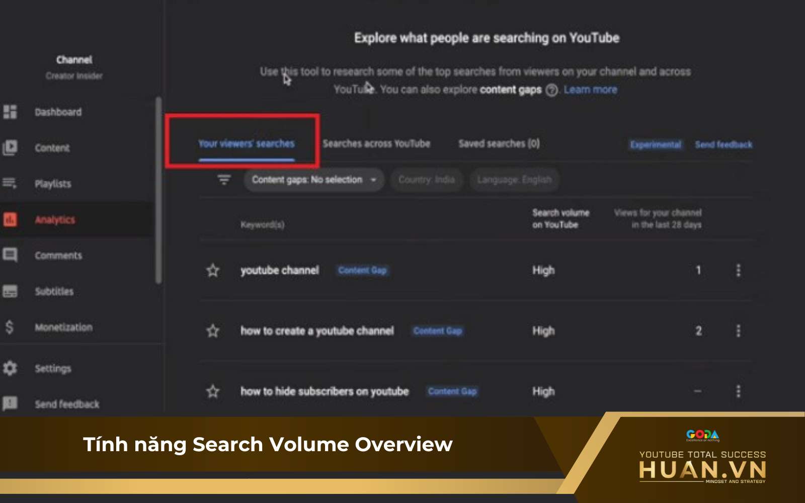 Tính năng tìm kiếm từ khóa & traffic trên YouTube Search Insights
