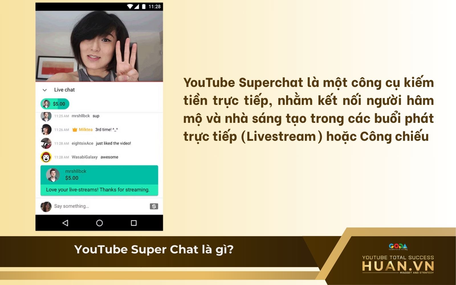Tính năng Super Chat YouTube là gì?