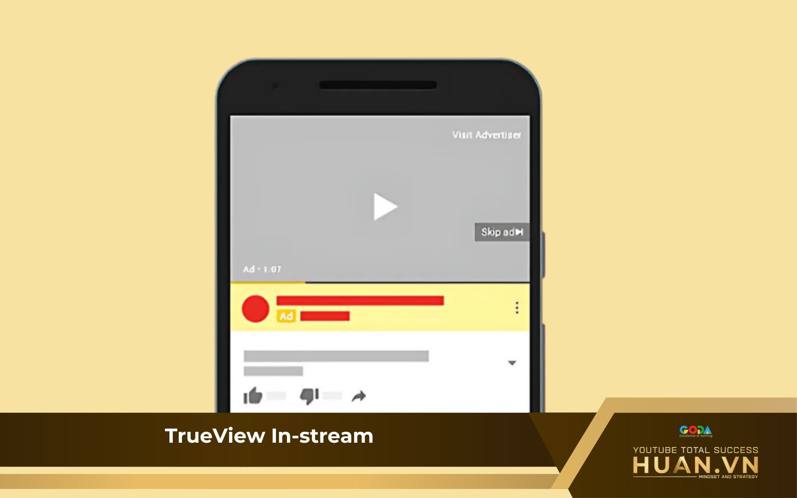 trueview-in-stream-ads-remarketing-video-youtube Trueview In-stream hiển thị đầu video và có thể bỏ qua sau 5 giây