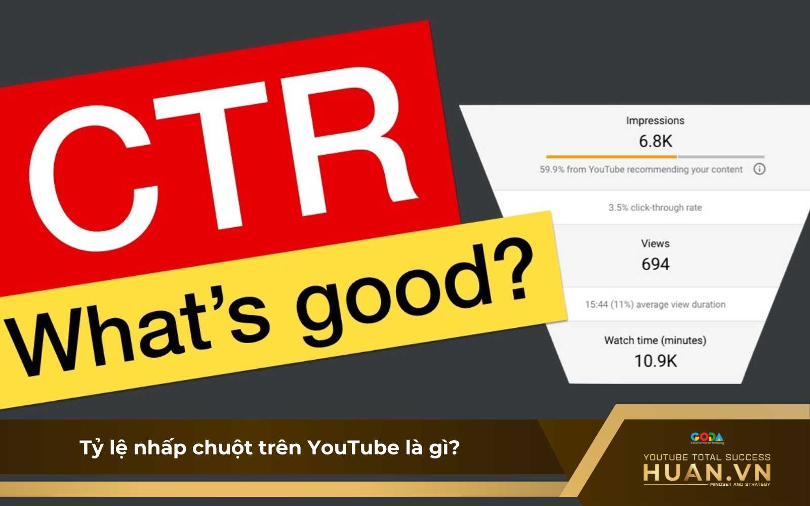ty-le-nhap-chuot-tren-youtube-la-gi Tỷ lệ nhấp chuột trên YouTube (CTR) là gì?