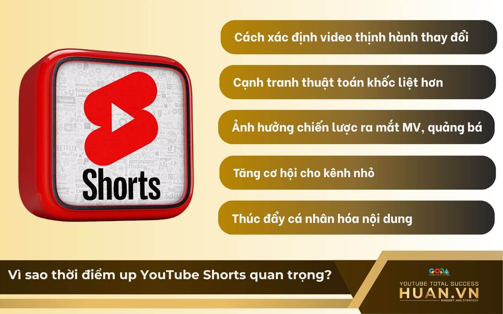 Vì sao thời điểm đăng YouTube Shorts lại quan trọng