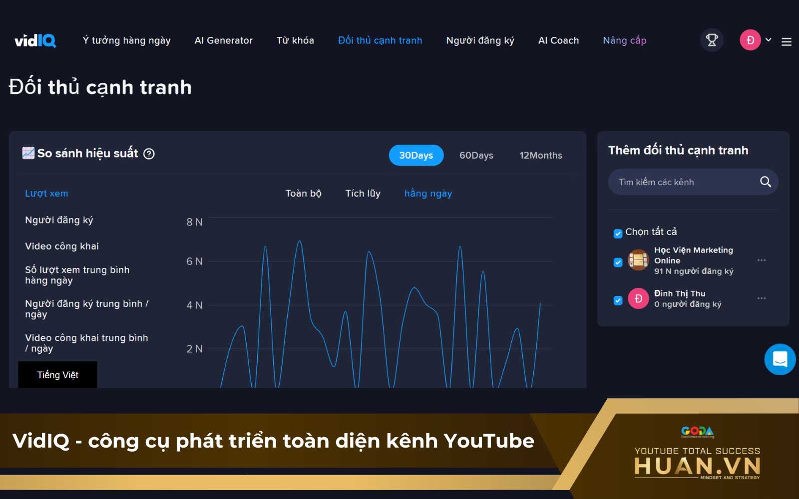 vidiq-cong-cu-phat-trien-kenh-youtube-toan-dien VidIQ - công cụ phát triển kênh YouTube toàn diện cho nhà sáng tạo nội dung