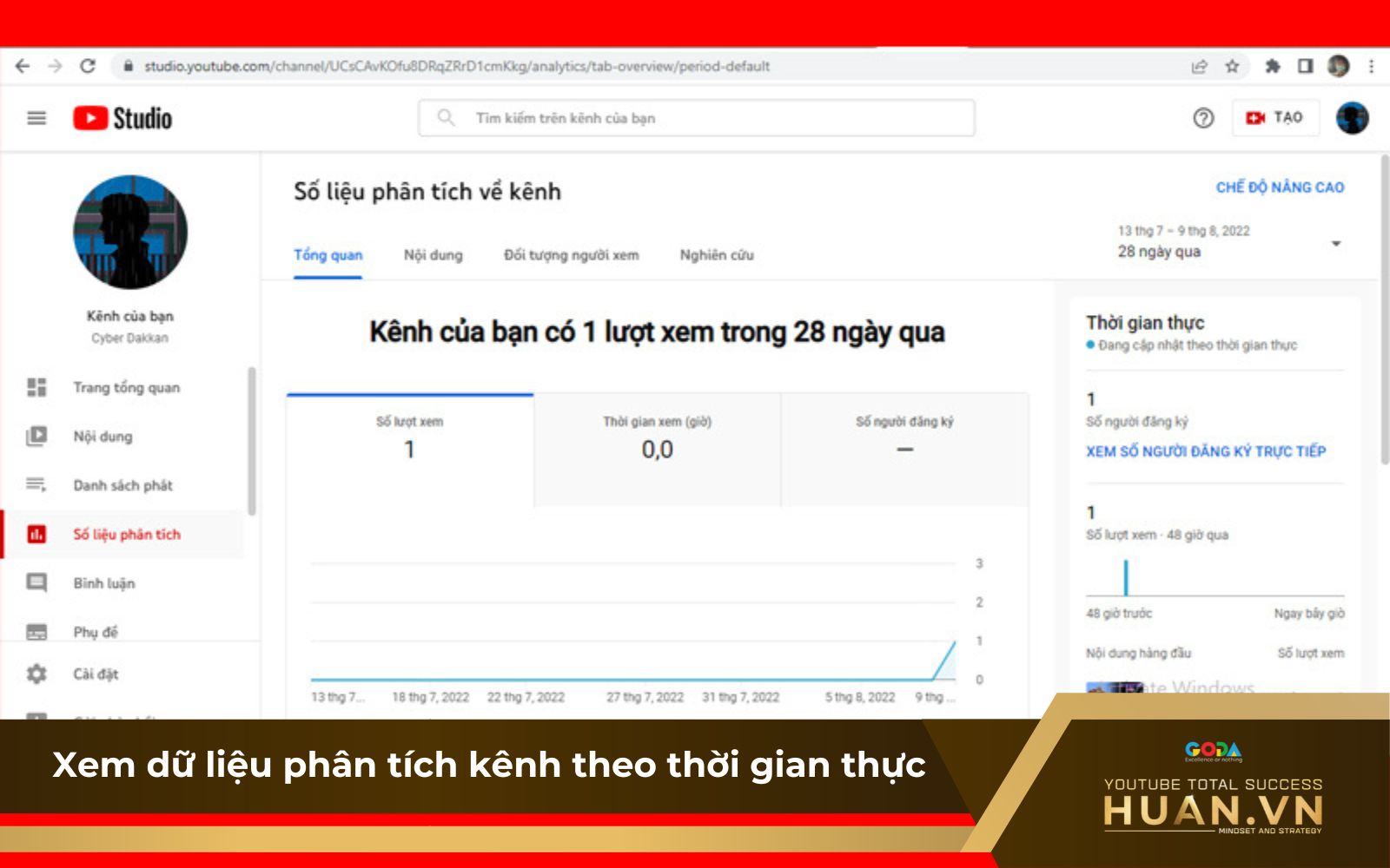 Xem dữ liệu kênh từ thời gian thực