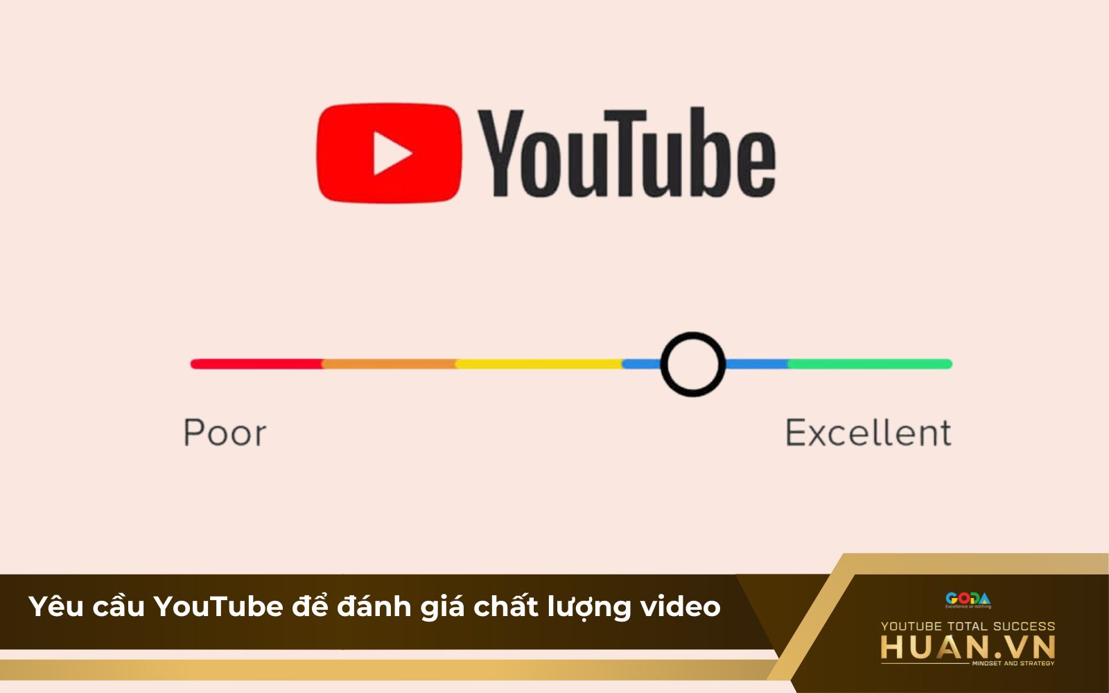 Các yêu cầu quan trọng để YouTube đánh giá chất lượng nội dung